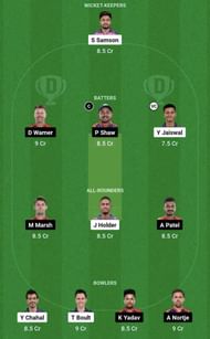 RR vs DC Dream11 Prediction Team, Grand League